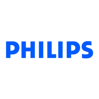 Royal Philips